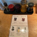 ラーメンニキ - 