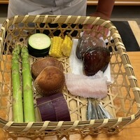 天ぷら 車 - 