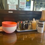 ラゥメン大地 - 