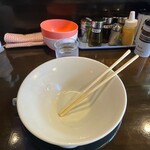 ラゥメン大地 - 