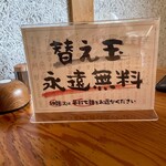 中華そば 八平 - by masakun 