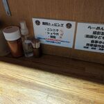 元祖スタミナ満点らーめん すず鬼 - 