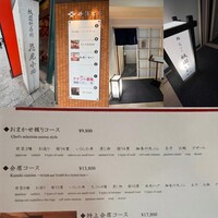 鮨 天ぷら 祇園いわい - 