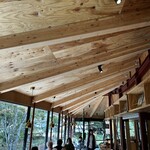 SHOZO COFFEE KARUIZAWA - 