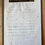 リトルネスト - 今月のメニュー