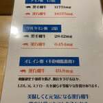 肉ダイニング 心太 - 