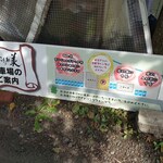 麺ハウス こもれ美 - 駐車場案内です