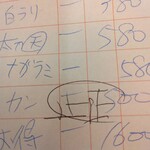 Kame ya - ひとりで熱燗一升は飲み過ぎですよ