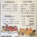 みそかつのかつ匠 - 和風創作料理メニュー