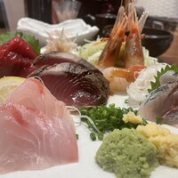 のどぐろの中俣 新橋 - 