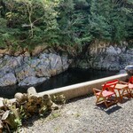 ロックス カフェ - 店からの風景