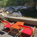 ロックス カフェ - 席からの風景