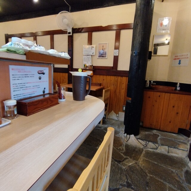 Kamo Kin Chikatetsu Imasato Ten photo 4