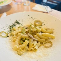 AWkitchen TOKYO 新丸ビル店 - 