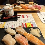 Sushi Aoi - 