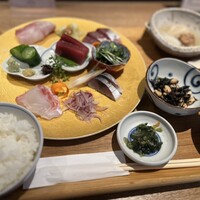 Japanese Restaurant KINZA - 