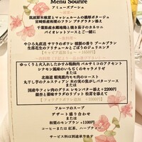 モナリザ 丸の内店 - 