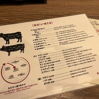 炭火焼肉ホルモン うしごろ 中目黒店 - 