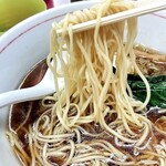 らぁめん夢 - 麺リフト