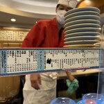 回転すし さかえ 阪急東通り店 - 