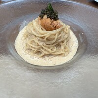 フィオレンティーナ - 