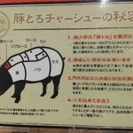 鹿児島ラーメン 豚とろ - 
