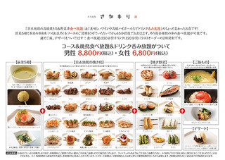 h Sumibiyaki Tori Sakamori - 食べ放題コースのメニューの一例