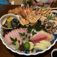 土佐料理 祢保希 銀座店 - 