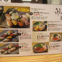 すし屋のさい藤 札幌本店 - その日のメニュー