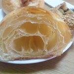 ル　ペトラン - 2013.9. の断面