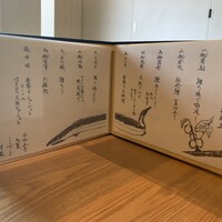 こゝちよ - 