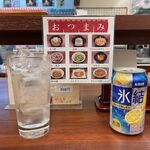 みさわ - 缶チューハイ購入費+グラス氷　50円