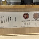富喜製麺研究所 - メニューとつけそばの食べ方説明