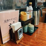 鍛冶屋 文蔵 - テーブルセット