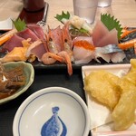 魚がし食堂 - 