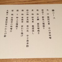 いぶき 東京駅 TEKKO avenue - 