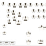 焼肉食べ放題 カルビ市場 - 