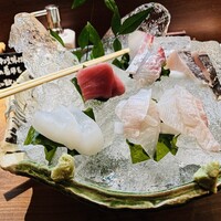 ろっこん - 