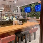 人類みな麺類 - 