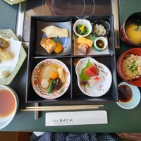 味街道 五十三次 - 