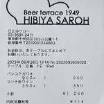 Hibiya Saro - 