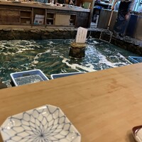 河太郎 中洲本店 - 