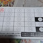 スパイシーキング - ポイントカード(裏側)