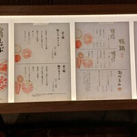 博多 鴨すき 鴨しゃぶ なかもぐろ - 
