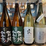 プラットスタンド酛 - 