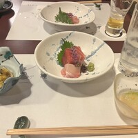 鰻割烹 伊豆栄 不忍亭 - 