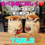 TABLE - 