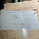 天ぷら酒場 さくっとum - 