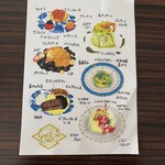 byebyeblues TOKYO - お取引先との会食につきシャシンなし。その日の献立イラストより。