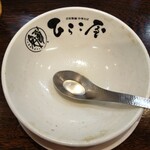 中華そば ひらこ屋 - 